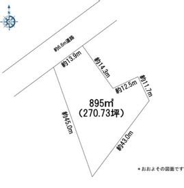 t字路 風水|風水が教える！選んではいけない8つの土地の特徴と運気を守る。